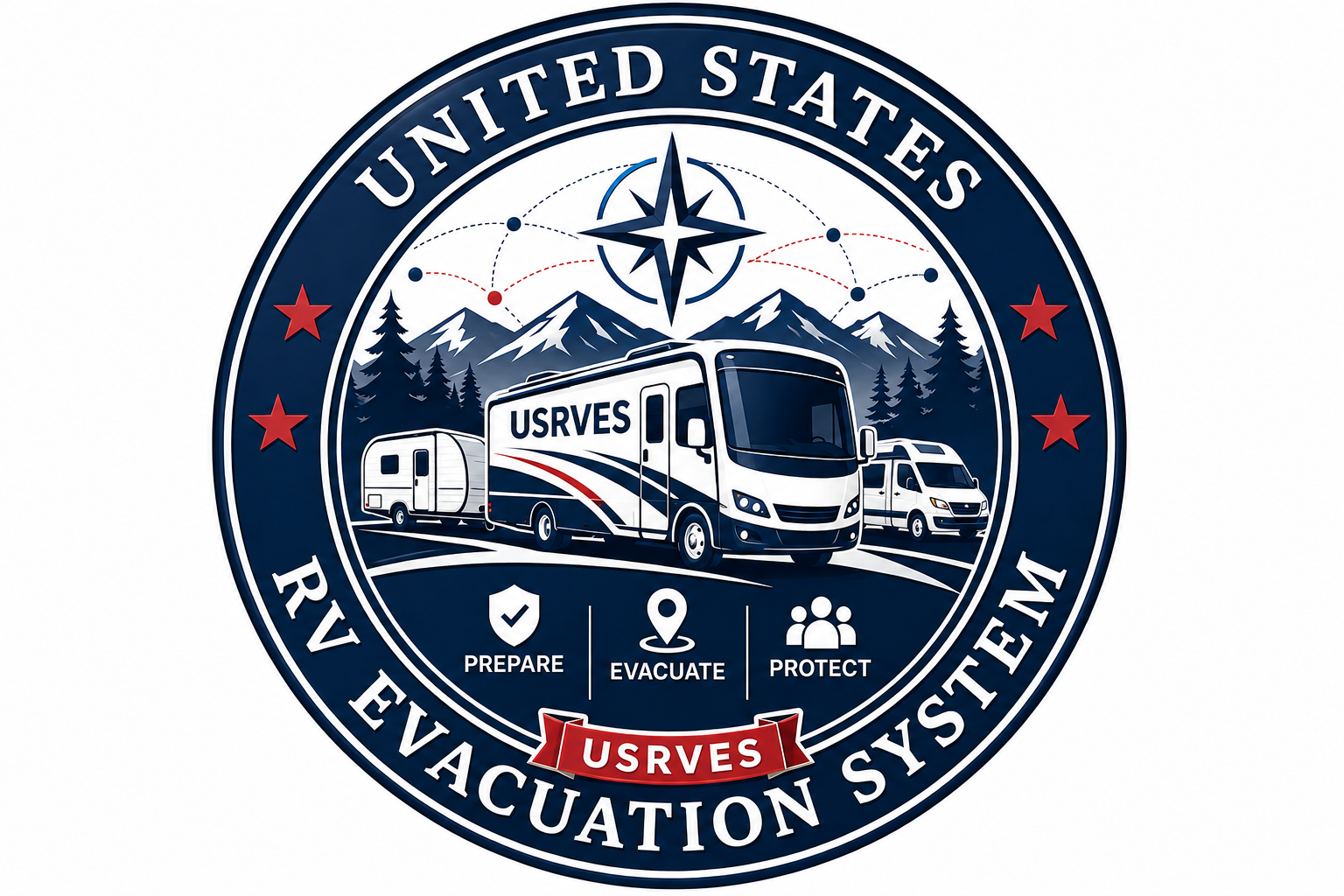 USRVES